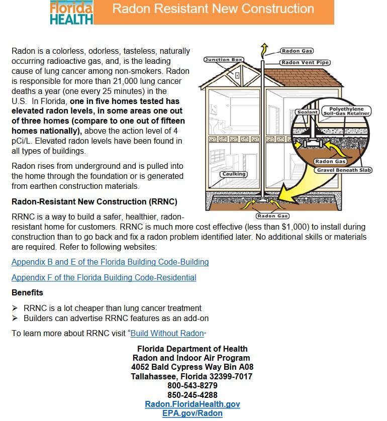 radon new construction info